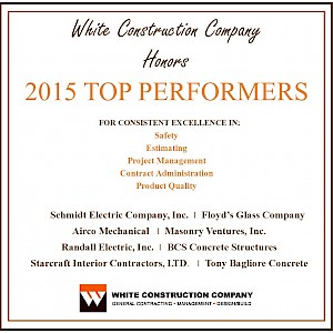 WCC’s Top Performers for 2015 in Austin